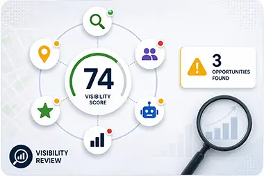 Visibility review dashboard showing contractor market score, search signals, Google Maps presence, review strength, and growth opportunities